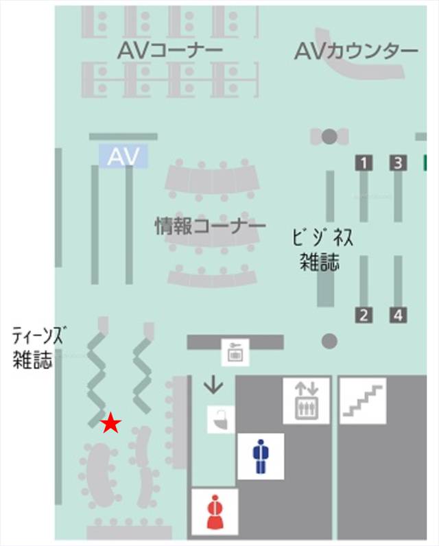 新潟市の図書館のもしドラのお配架図